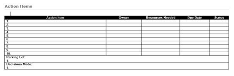 action items